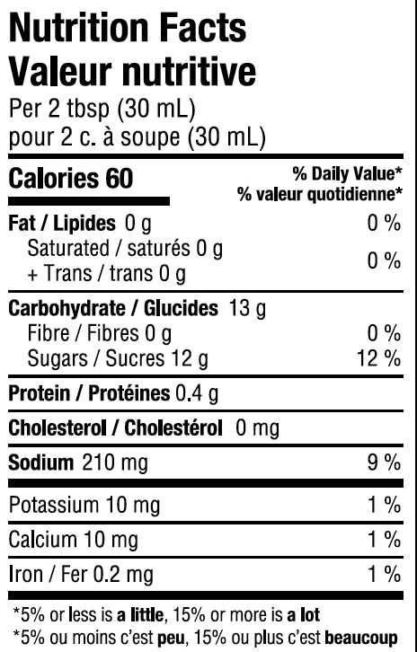 Poulet et côtes levées