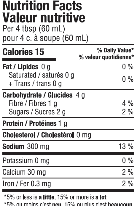 Parfaitement piquant biologique