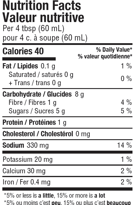 Natural Sweet Heat Salsa (formerly Corn Salsa)